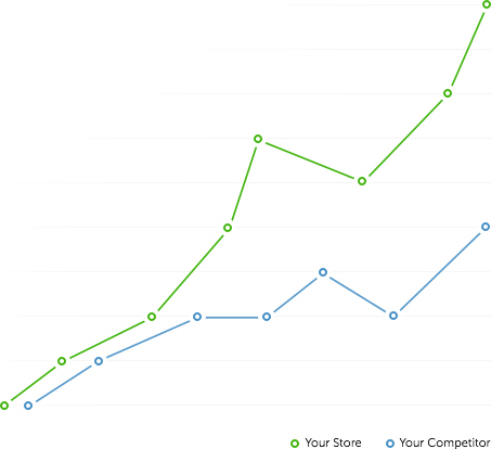 seograph