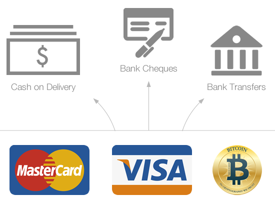 ss-payments