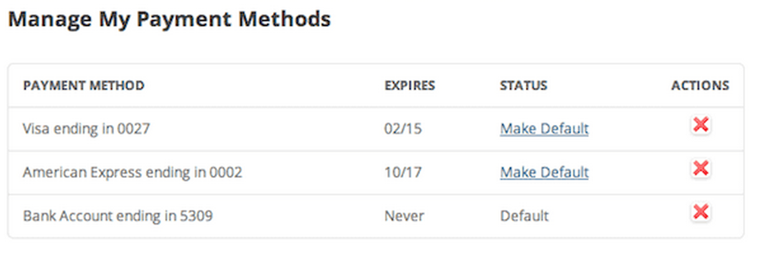 Authorize-Net-CIM2