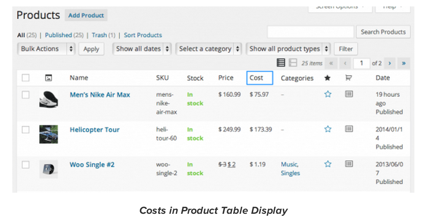 Cost of Goods3