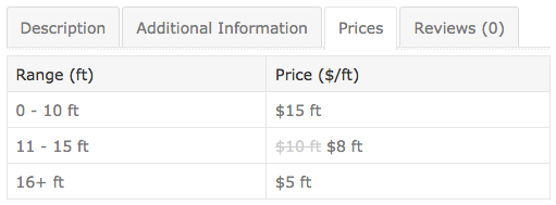 Measurement Price Calculator9